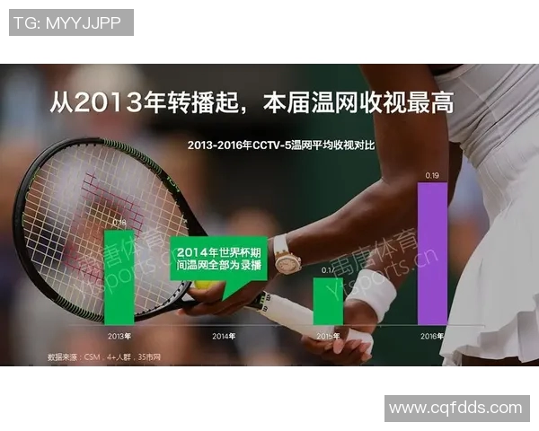 杭州网球队配合表现的数据分析与提升策略探讨 杭州网球队配合表现的数据分析与提升策略探讨