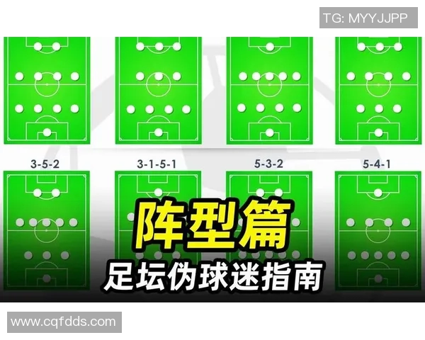 重庆足球队战术解析:从阵型到执行的全面探讨与未来展望 重庆足球队战术解析:从阵型到执行的全面探讨与未来展望
