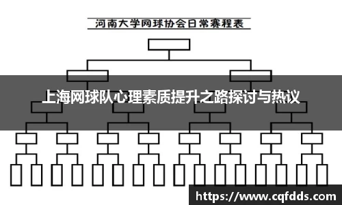 上海网球队心理素质提升之路探讨与热议