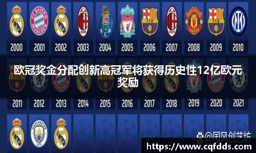 欧冠奖金分配创新高冠军将获得历史性12亿欧元奖励